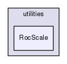 RocScale