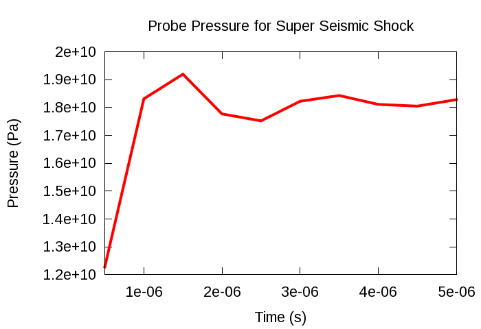 SSS_Probe_Pressure_Arial.png