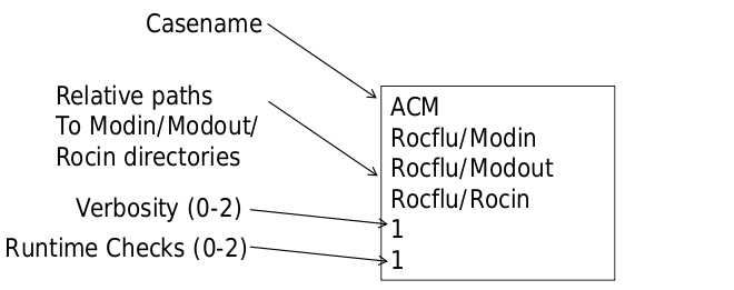 examinerocflucon.png