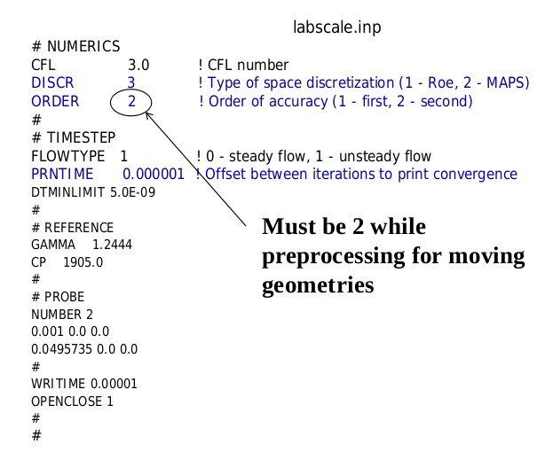 phymodfile1.png
